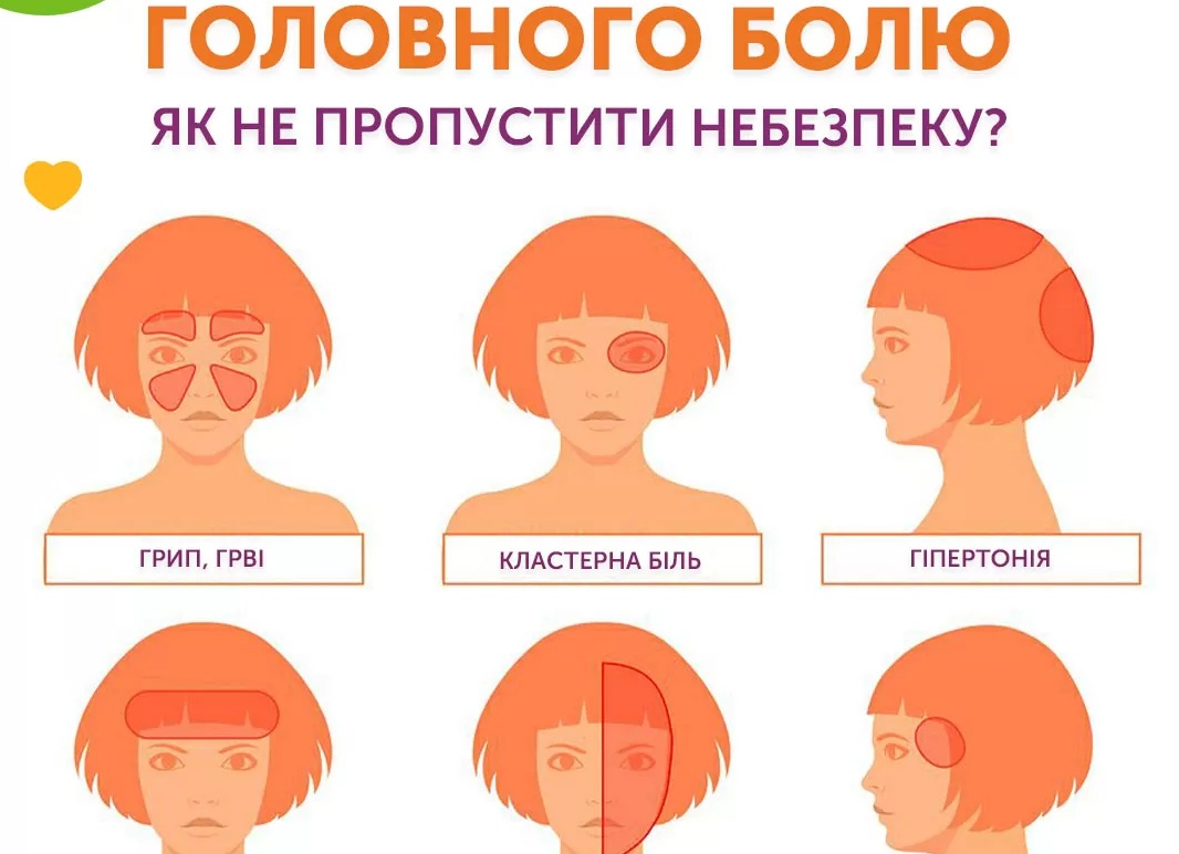 Боль в голове: что делать?