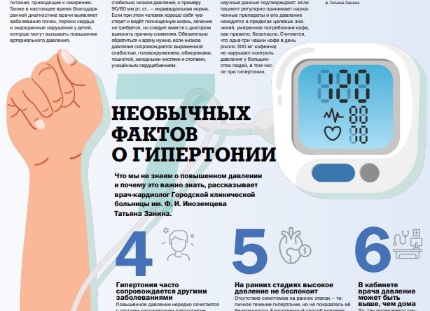 Повышенное давление или гипертония. Современные подходы к лечению и профилактике