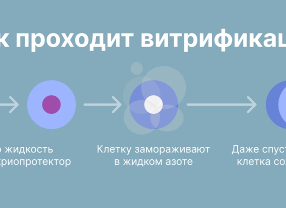Позднее родительство: как заморозка биоматериала помогает жителям Самары обрести семейное счастье