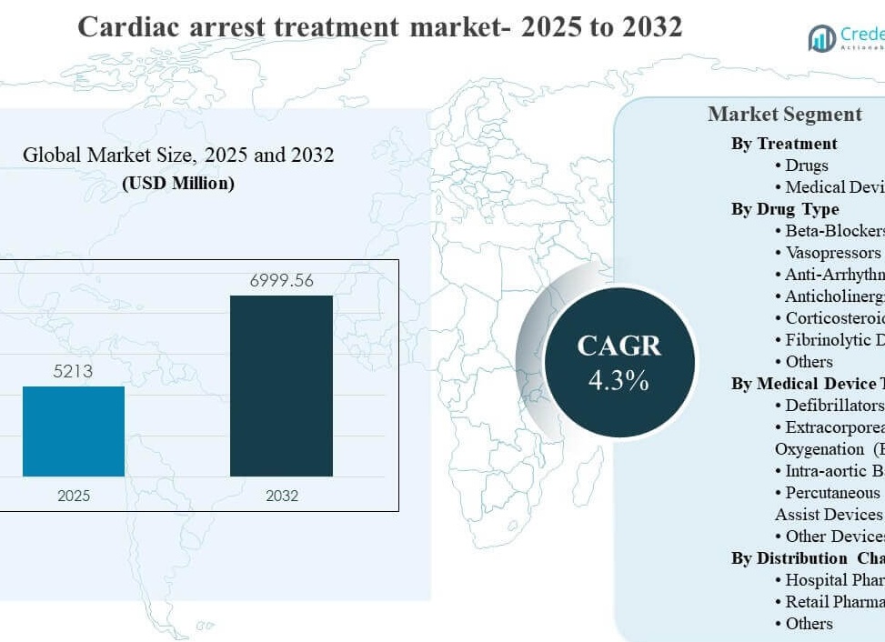Медицинский центр Medical Technologies — занимаемся лечением, а не бизнесом