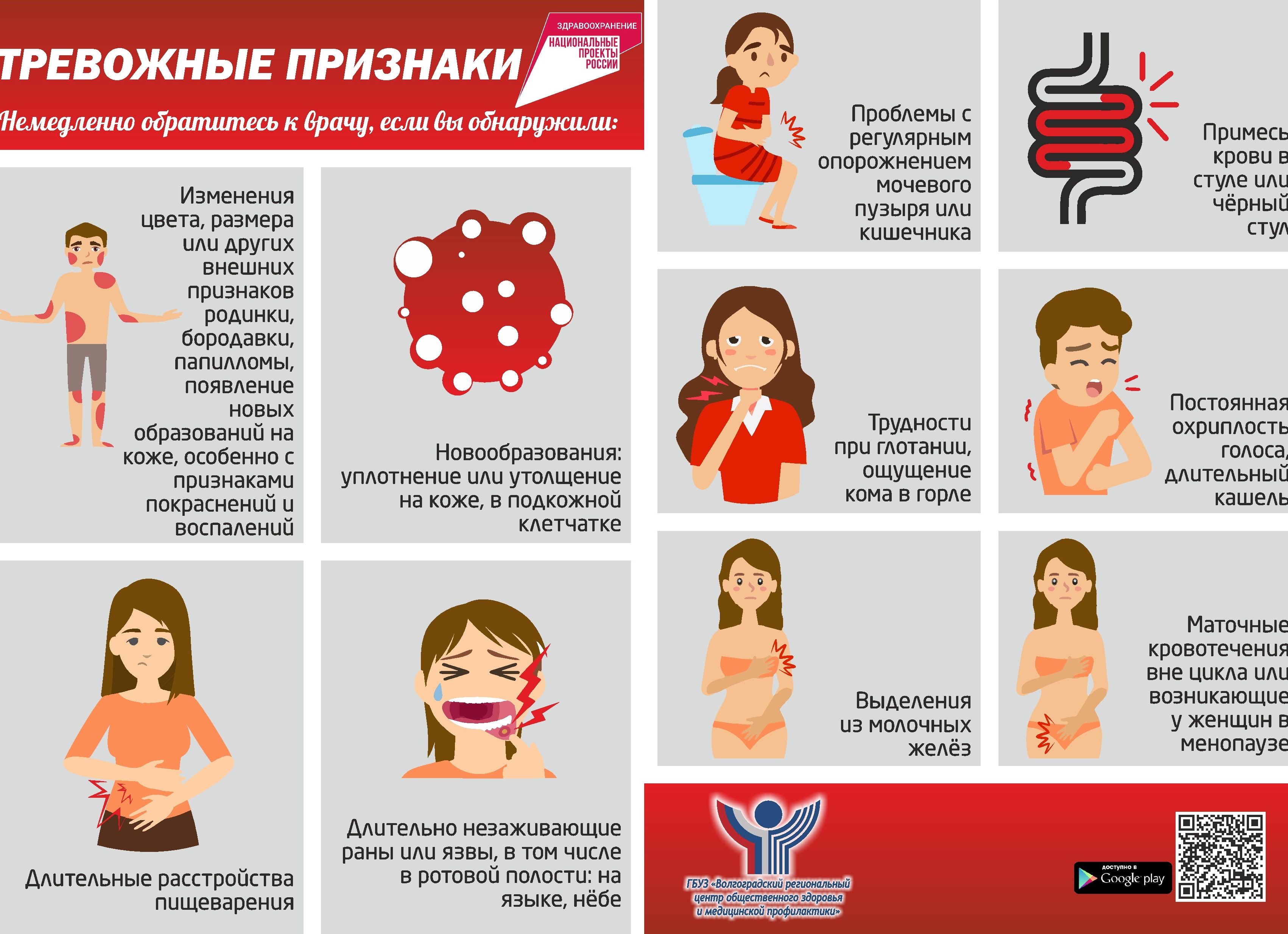 Тревожные онкологические знаки у женщин